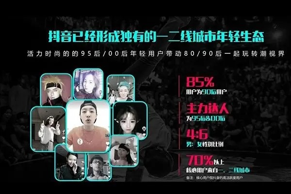 有什么视频交友聊天平台？